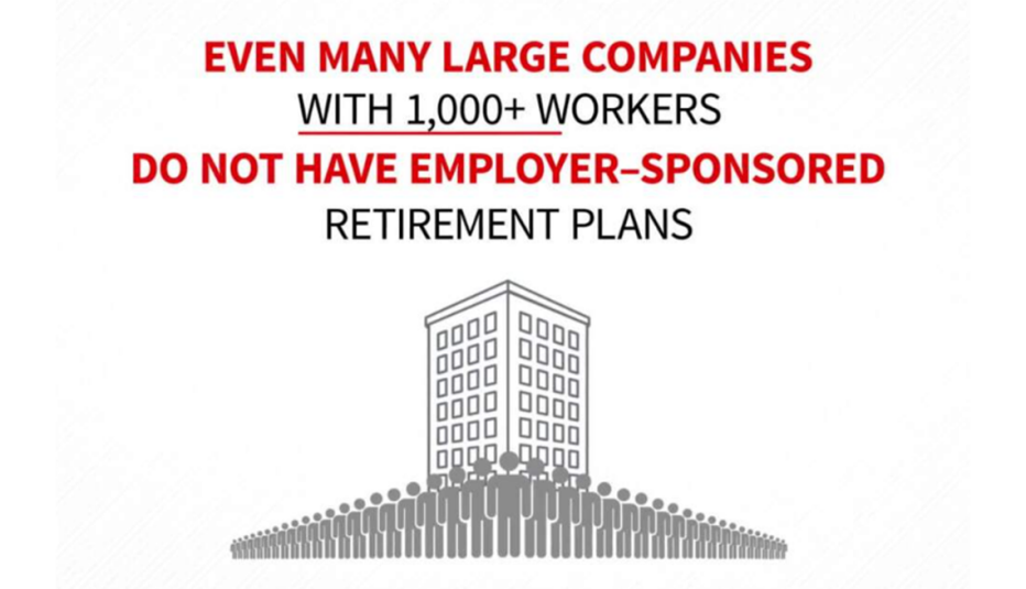 National Retirement Plan Coverage article image illustration of company building with workers surrounding it